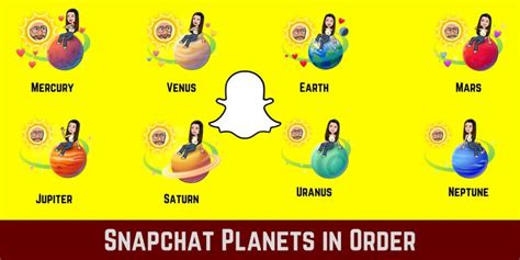 snap best friend planets|Snapchat’s Solar System Planets Order and Meaning Explained